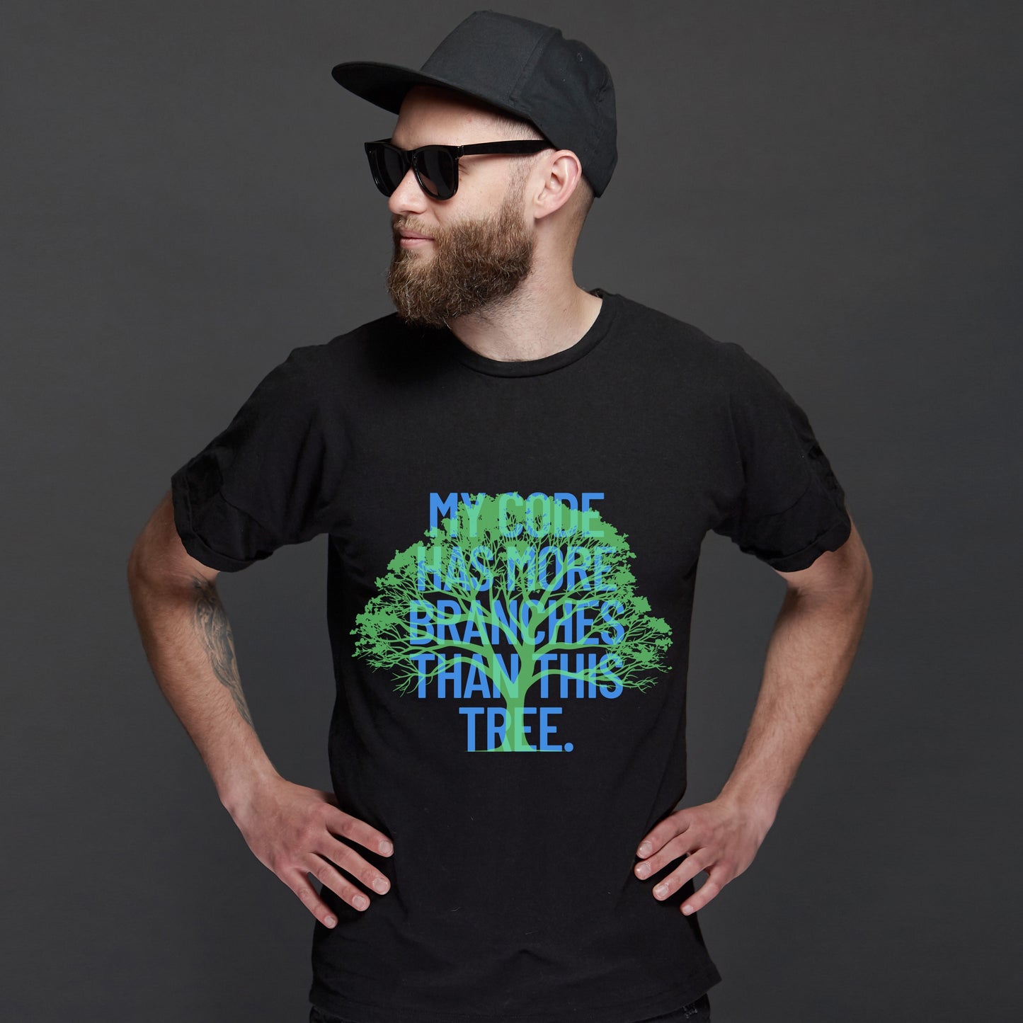 MY CODE HAS MORE BRANCHES